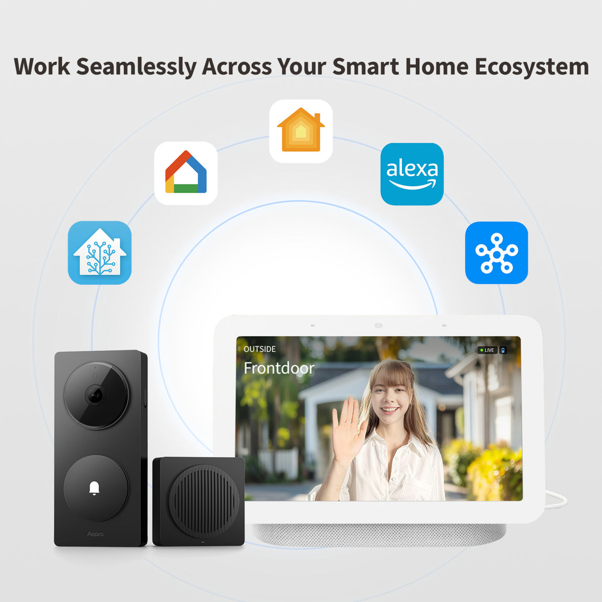 Aqara smart videodørklokke g410 select (sort, wifi, bluetooth, zigbee, matter)