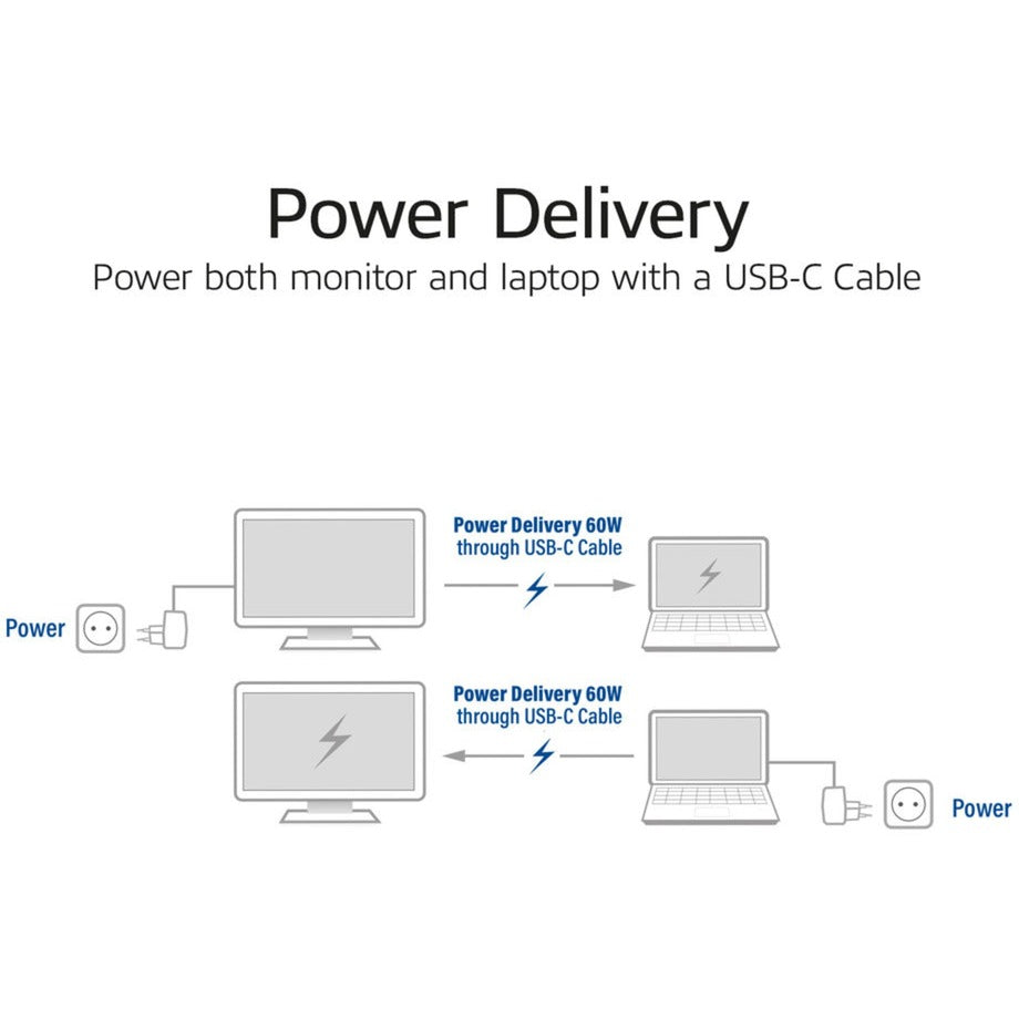 Act tilslutning USB-C 3.2 gen2 aktivt optisk kabel (AOC) tilslutningskabel (grå sort, 5 meter)