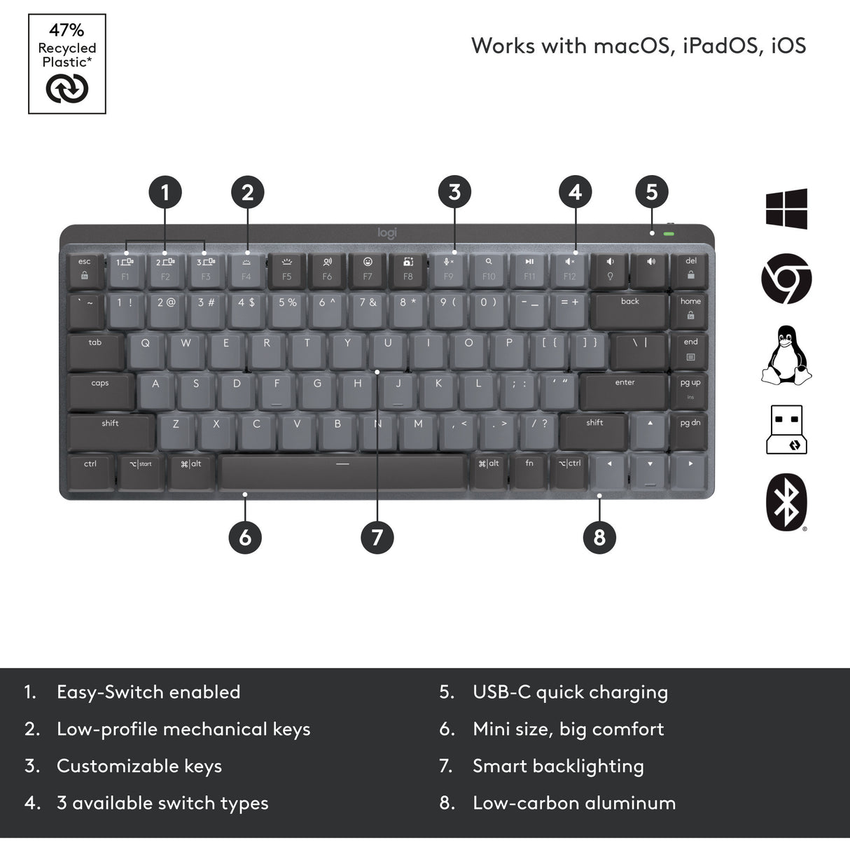 Logitech MX mekanisk mini-tastatur (sort, amerikansk-internationalt layout (QWERTY), GL taktil, 80 % (TKL), Bluetooth)