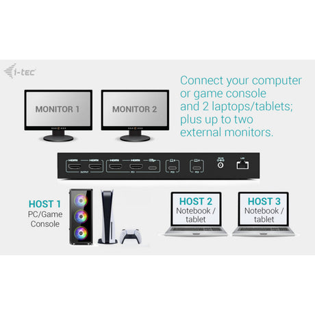 I-tec USB-C KVM Dock Pro dockingstation (sort)