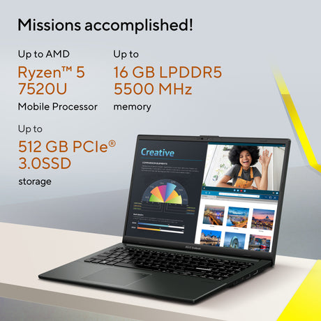 Asus vivobook go 15 e1504fa-bq5403w 15.6 bærbar (sort | ryzen 5 40 | radeon 610m | 8 GB | 512 GB SSD)