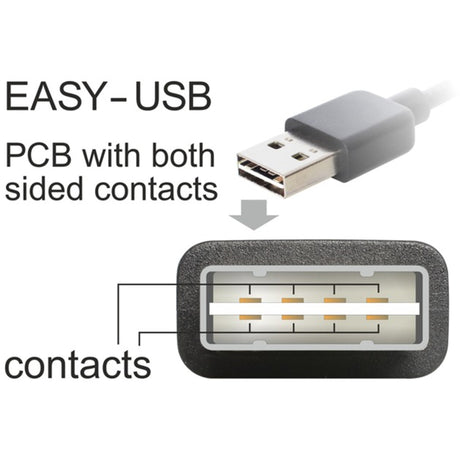 Delock easy-usb-a 2.0 han > easy-usb micro-usb-b 2.0 han-kabel (sort, 1 meter)