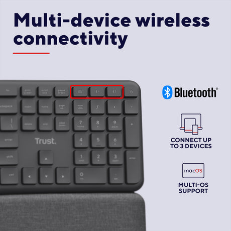 Trust Keyra ergonomisk trådløst tastatur (sort, amerikansk layout (QWERTY), 100 %, 2,4 GHz USB | Bluetooth)