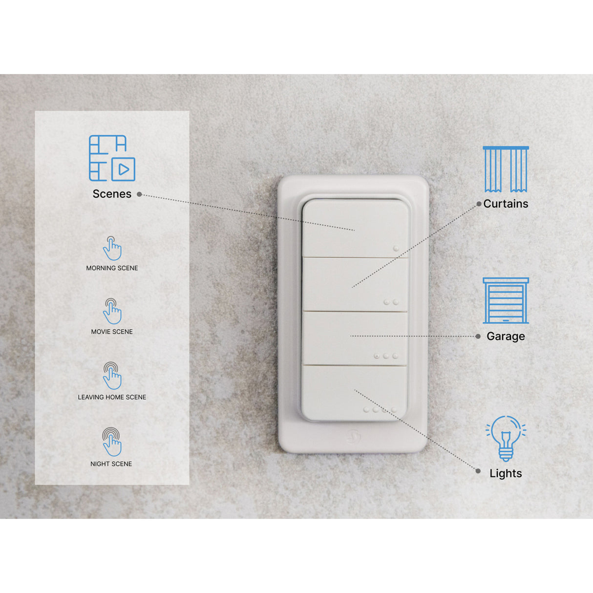 Shelly blu rc button 4 zb afstandsbediening (wit, bluetooth 5 (le), zigbee)