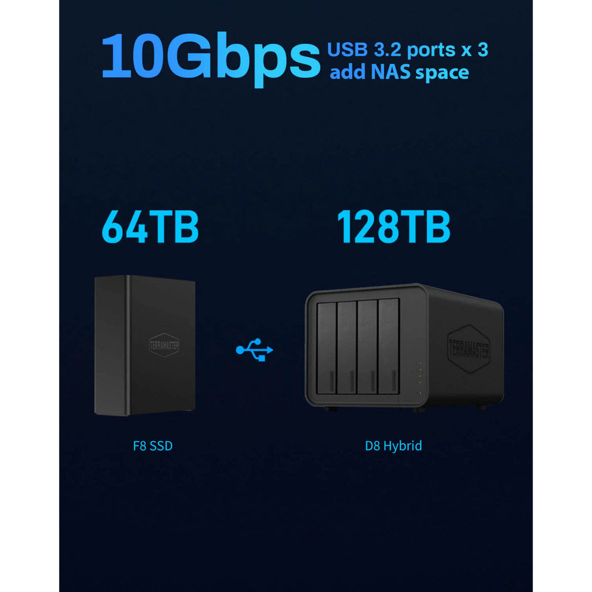 Terramaster f8 SSD NAS (sort, 1x 10GBE, HDMI, USB)