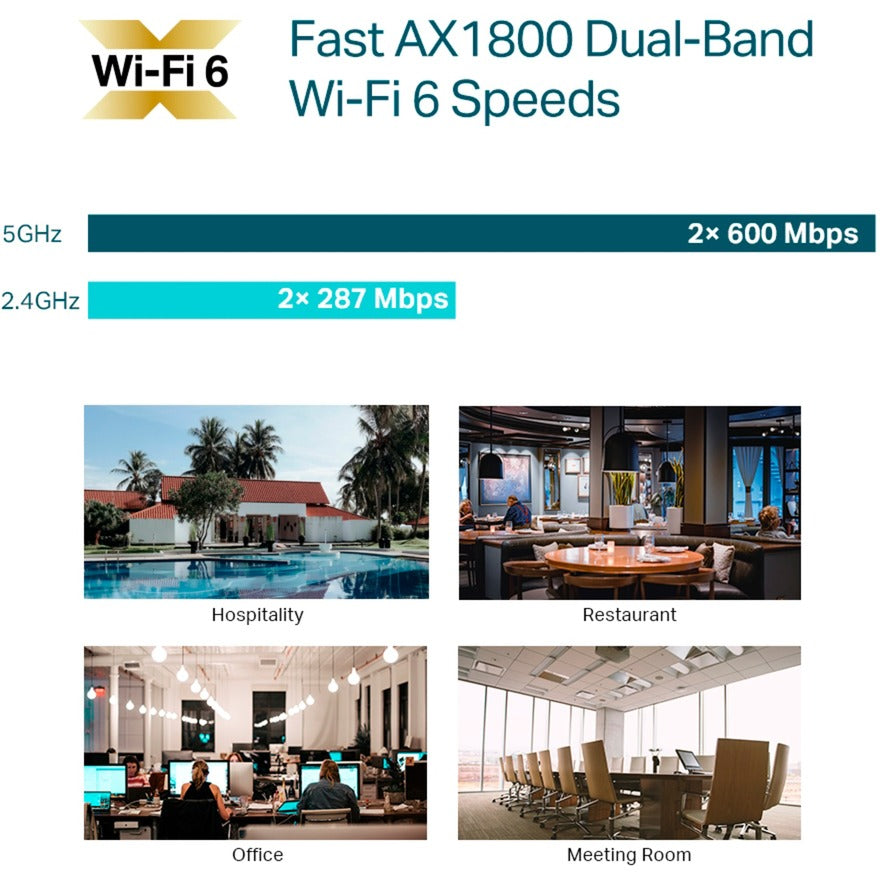Tp-link eap613 ax1800 loftsmontering wifi 6 adgangspunkt