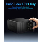 Terramaster F6-424 NAS (sort, 2x 2,5 GBE, HDMI, USB)