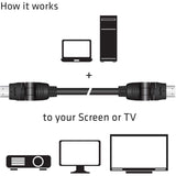 Club 3D HDMI 2.0 360° roterende kabel (sort, 2 meter, 4K 60Hz)