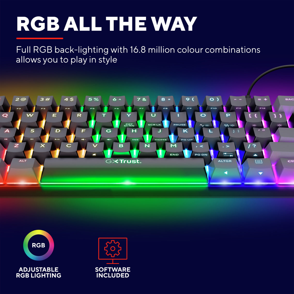 Trust GXT 867 Acira 60 % mini-mekanisk gaming-tastatur (sort, amerikansk layout (QWERTY), Outemu Red, 60 %, RGB)