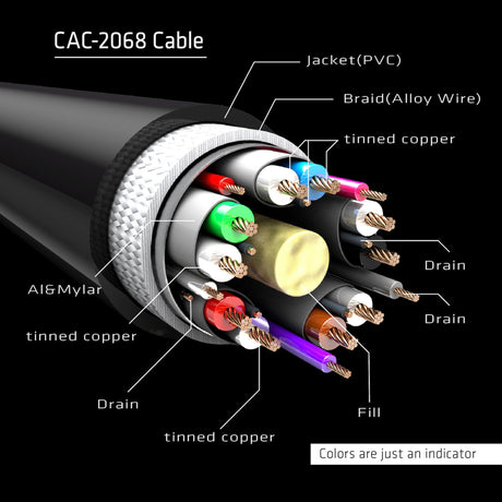 Club 3D Displayport 1.4 Vesa certificeret kabel han-han (sort, 2 meter, 8k 60hz, 32,4gbps)