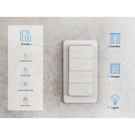 Shelly Blu RC Button 4 ZB Fjernbetjening (Hvid, Bluetooth 5 (LE), ZigBee)