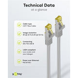 Goobay patch kabel cat 6a s ftp med cat 7 kabel (grå, 20 m)