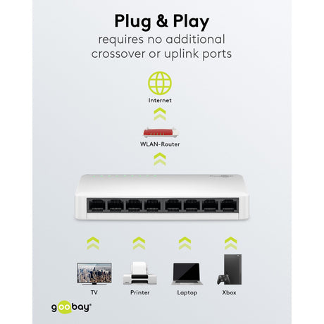 8-ports netværksswitch