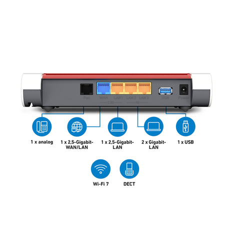 Fritz! box 4630 edition international router (hvid rød, mesh wi-fi, 2,5 gbit s)