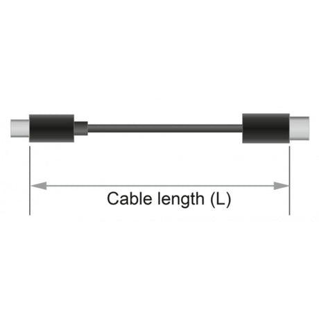 Delock mini displayport > displayport kabel (sort, 1 meter, 8k 60 hz)