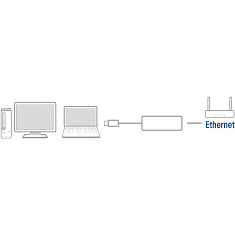 Act tilslutning USB-C gigabit netværksadapter (sort)