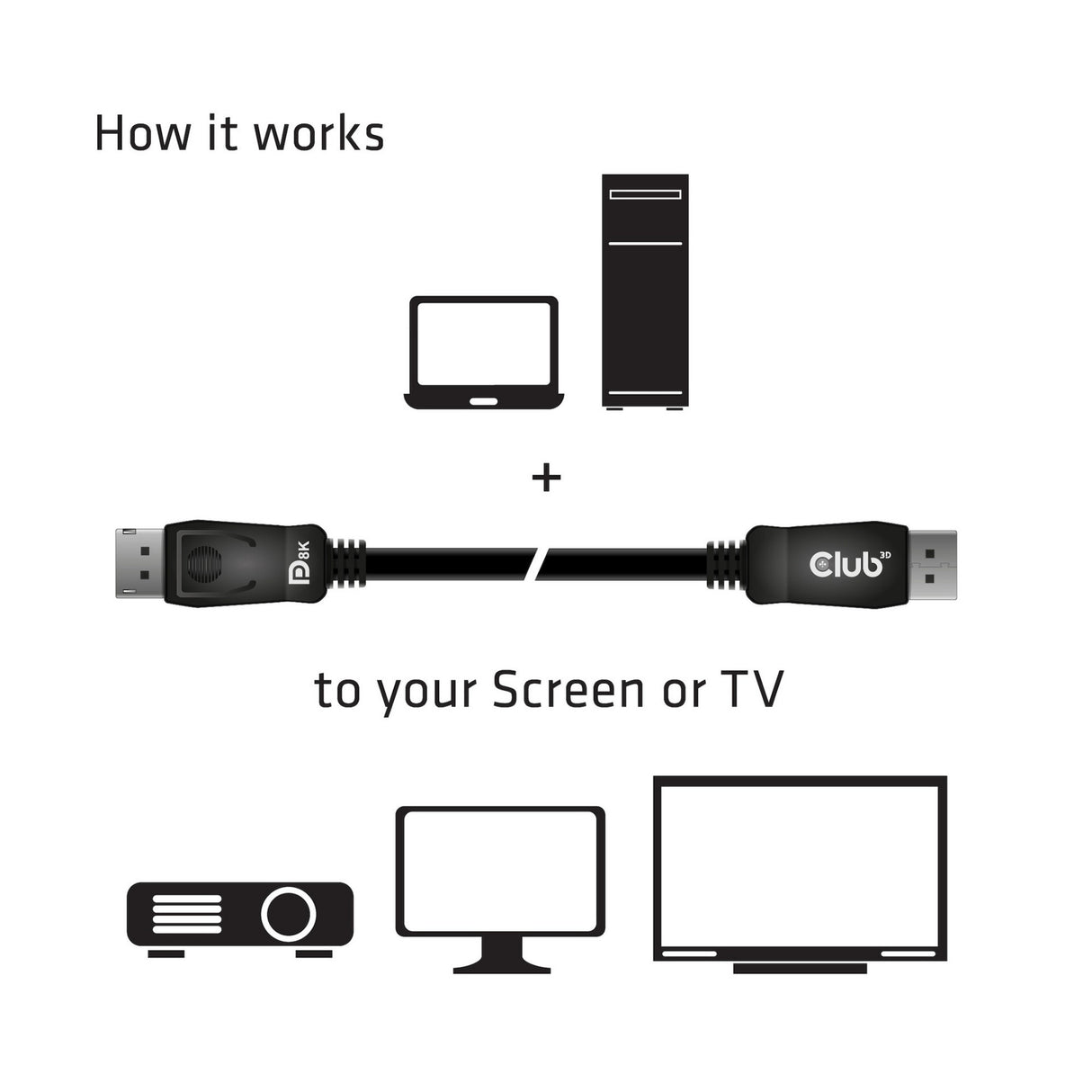 Club 3D Displayport 1.4 Vesa certificeret kabel han-han (sort, 2 meter, 8k 60hz, 32,4gbps)