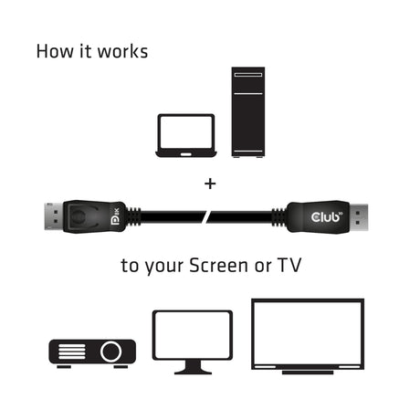 Club 3D Displayport 1.4 Vesa certificeret kabel han-han (sort, 2 meter, 8k 60hz, 32,4gbps)