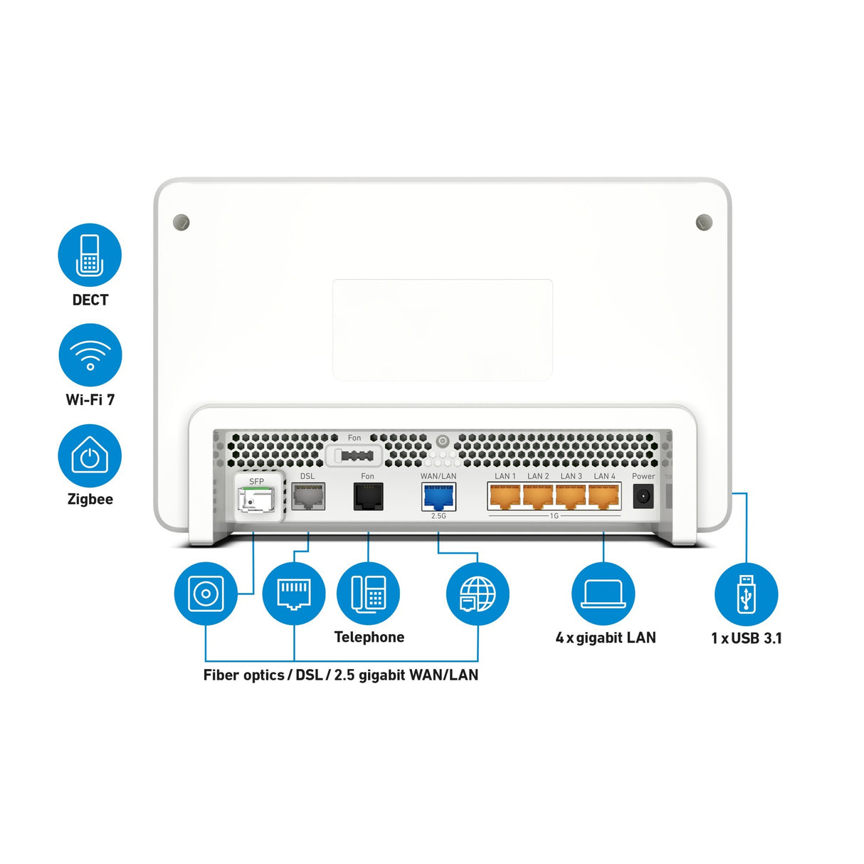 Fritz! box 5690 pro edition international router (hvid rød, mesh wi-fi)
