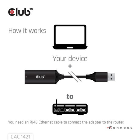 Club 3D USB-A til RJ45 Ethernet 5 Gbps Adapter (sort)