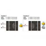 Delock HDMI 2 - 1 switch tovejs 4K 60 Hz HDMI switch (sort)