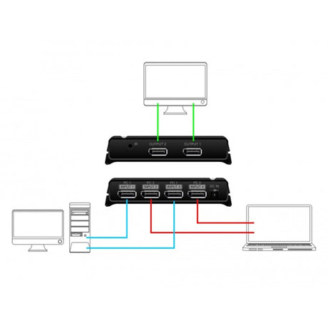 Delock displayport switch 2x 2 displayport ind til 1x 2 displayport out (sort)