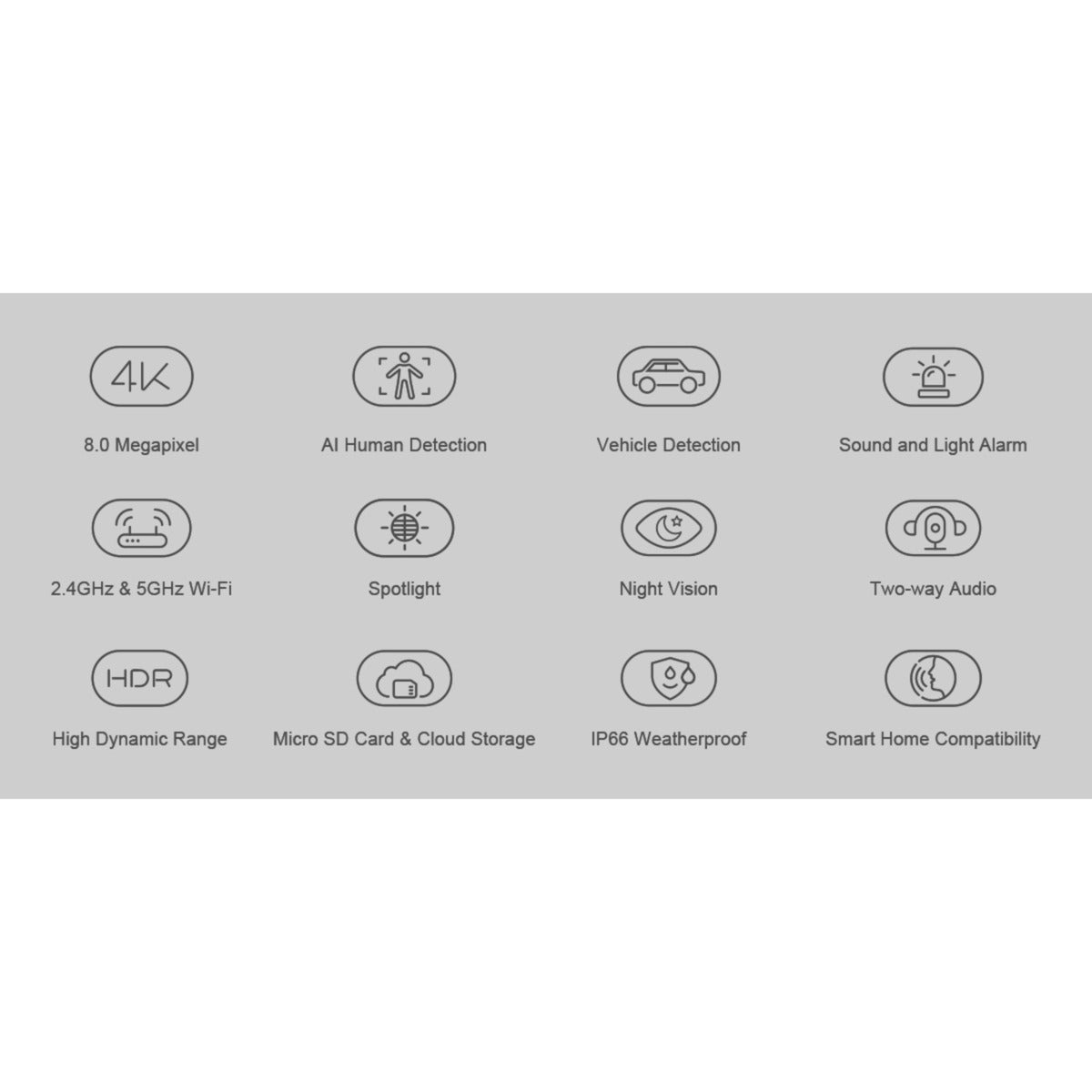 Foscam v8p, 4k 8mp dual-band wifi sikkerhedskamera (hvid, med lyd- og lysalarm)
