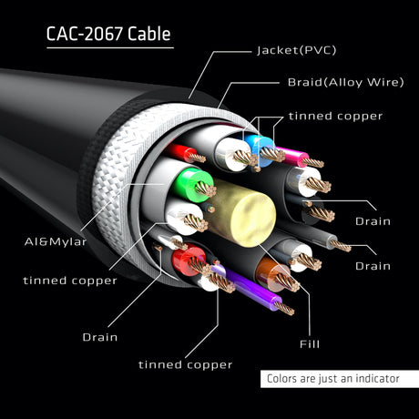 Club 3D DisplayPort 1.4 Vesa-certificeret kabel han-han (sort, 1 meter, 8K 60Hz eller 2x 4K 60Hz, 32,4Gbps)