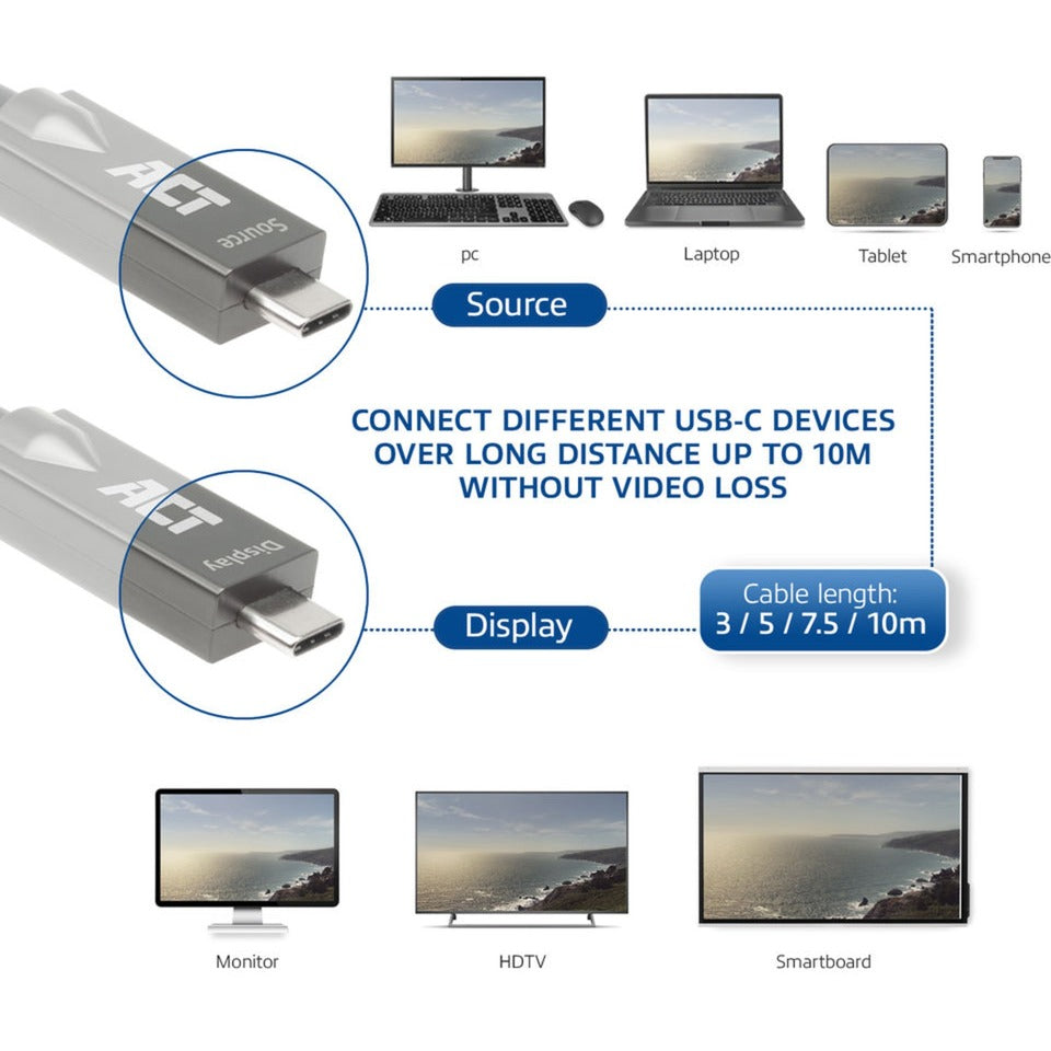 Act tilslutning USB-C 3.2 gen2 aktivt optisk kabel (AOC) tilslutningskabel (grå sort, 5 meter)