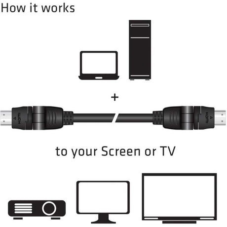 Club 3D HDMI 2.0 360° roterende kabel (sort, 2 meter, 4K 60Hz)
