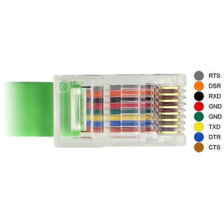 Delock USB-A 2.0 han > 1x seriel RS-232 RJ45 hankabel (grøn, 1,8 meter)