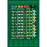 Alderac entertainment group ready set bet - brætspil - Engelsk version -