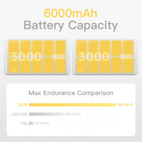 0600310349136