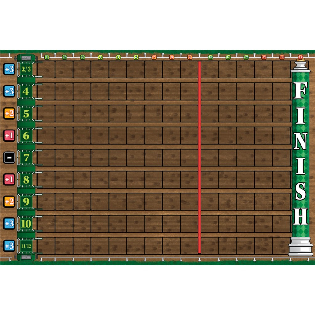 Alderac entertainment group ready set bet - brætspil - Engelsk version -