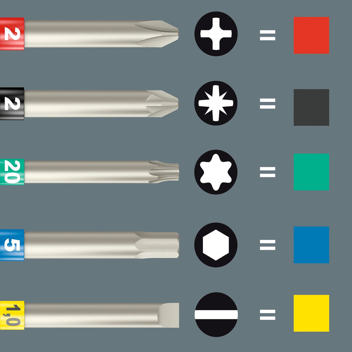 Wera kraftform kompakt 838 ra s imperial sæt 1 bit sæt (sort grøn, 14 stykker)