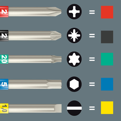 Wera kraftform kompakt 838 ra s imperial sæt 1 bit sæt (sort grøn, 14 stykker)