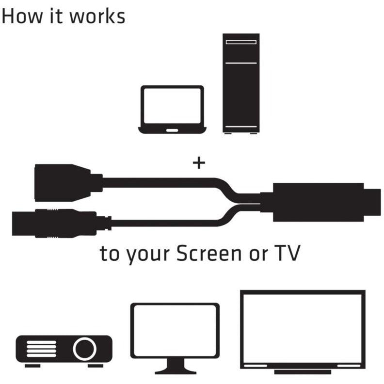 Club 3D HDMI > DisplayPort-adapter (sort, 0,18 meter)