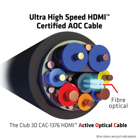 Club 3D Ultra High Speed AOC HDMI 2.1 certificeret ensrettet kabel han-han (sort, 10 meter, 4K 120Hz, 8K 60Hz, 48Gbps)