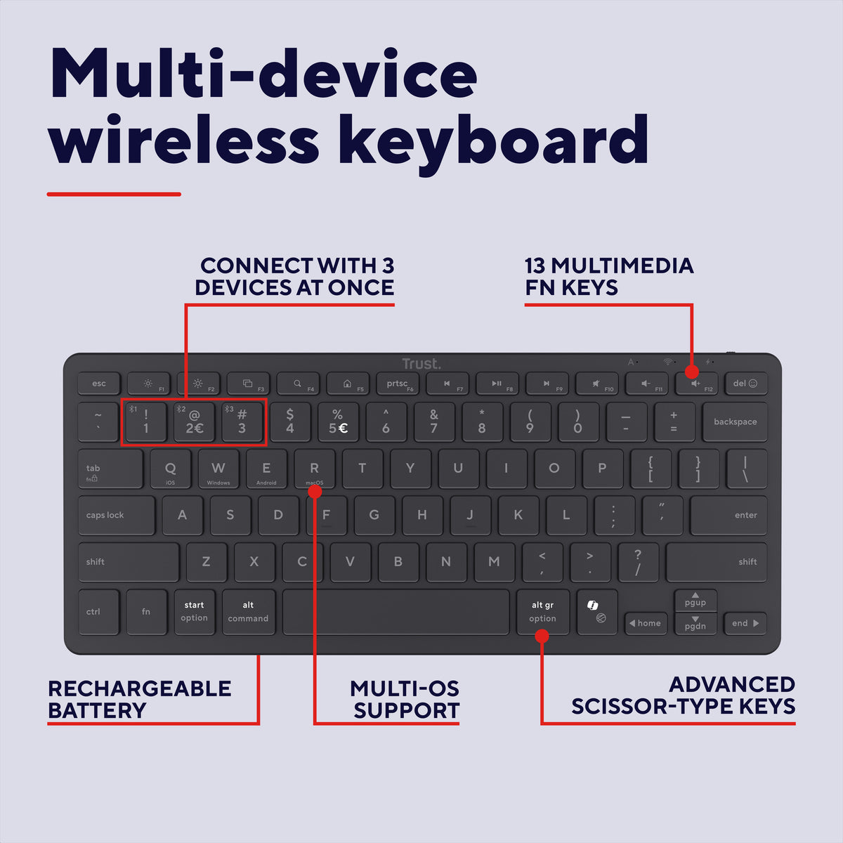 Trust nado ii bluetooth-tastatur (sort, us-layout (qwerty), saksekontakter, 80% (tkl), bluetooth)
