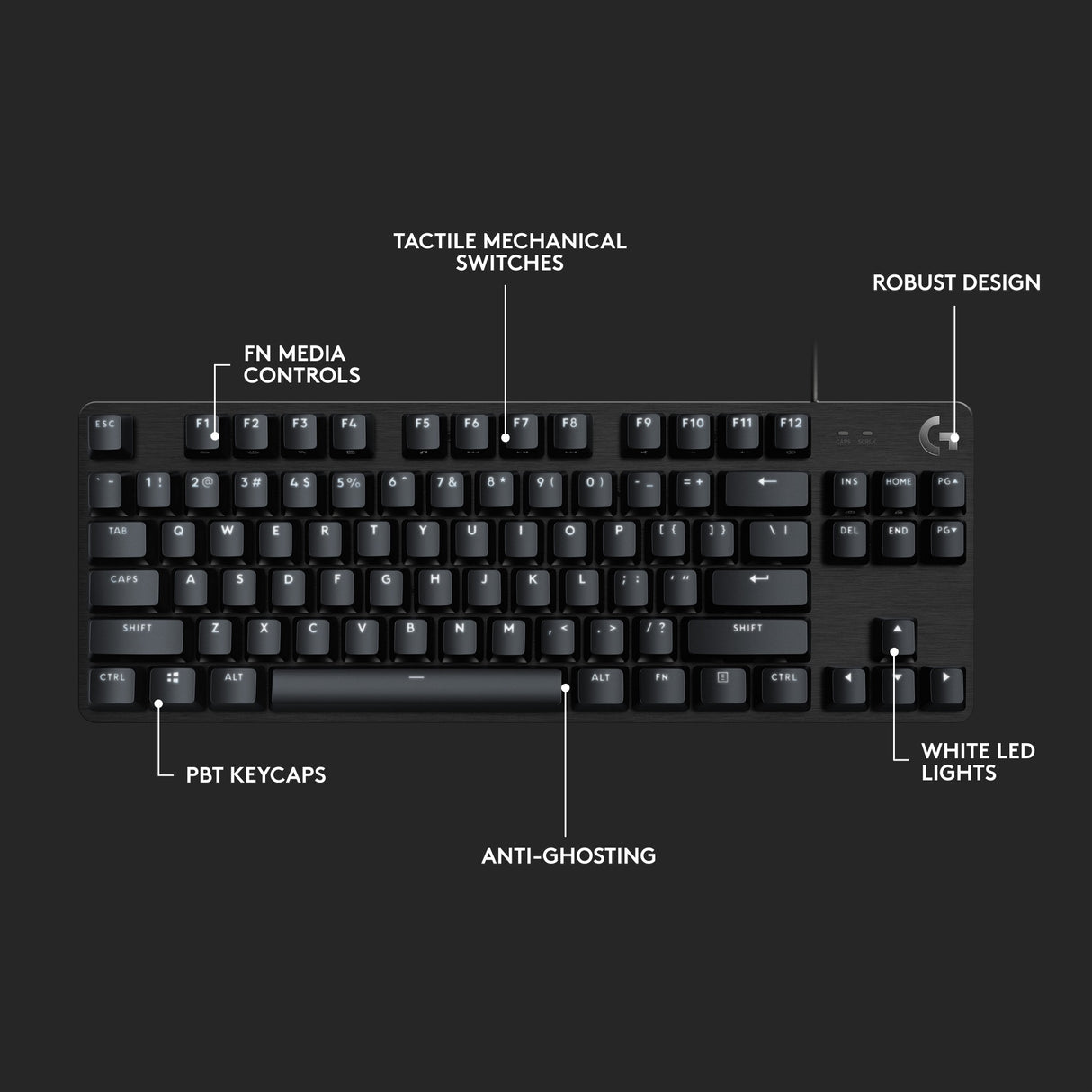 Logitech g413 tkl se mekanisk gaming-tastatur (sort, us-internationalt layout (qwerty), gl taktil, 80 % (tkl))