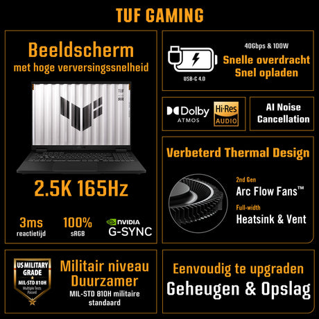 Asus Tuf Gaming A14 FA401um-RG010W 14 Gaming Laptop (Grå | R7 260 | RTX 5060 | 16 GB | 512 GB SSD)