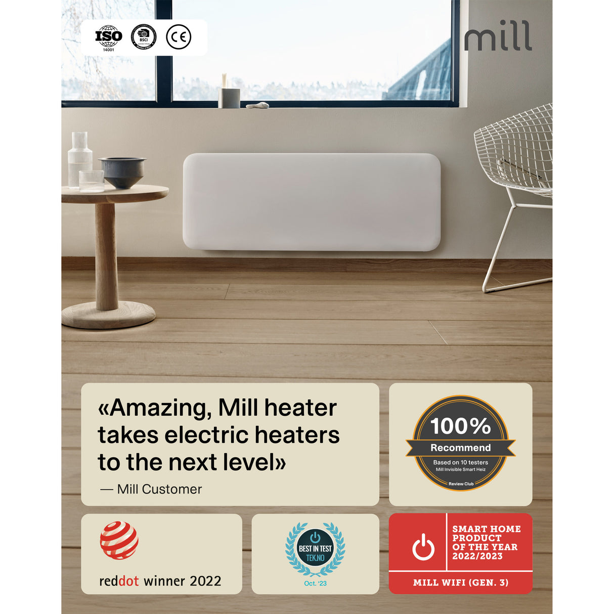 Møllestål wifi panelvarmer pa1300wifi4, 1300 watt konvektor (hvid, wifi 2,4 ghz (wifi 6), bluetooth 5.2, zigbee 3.0 + app)