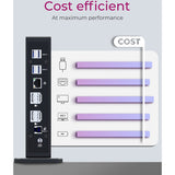 Icy box ib-dk2252ac dockingstation (sort, USB-A, HDMI, skærmport)