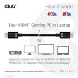 Club 3D ultra højhastigheds HDMI 2.1 certificeret kabel han-han (sort, 2 meter, 4K 120Hz, 8K 60Hz, 48Gbps)