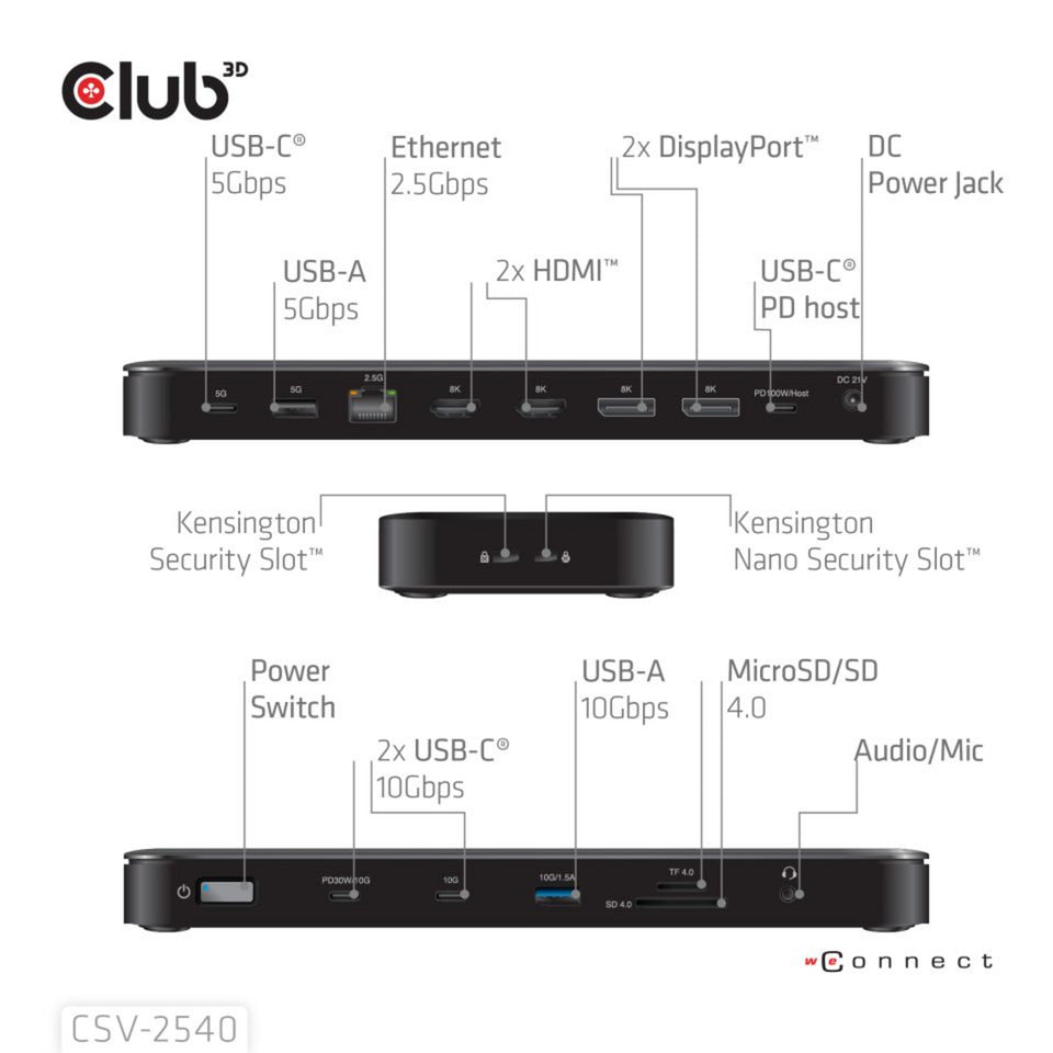 Club 3D 14-1 USB-C Quad Display dockingstation (sort)