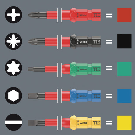 Wera Kraftform Kompakt VDE 16 Torque Extra Slim 1 Tool Finder-skruetrækker (rød gul, 16 stykker)