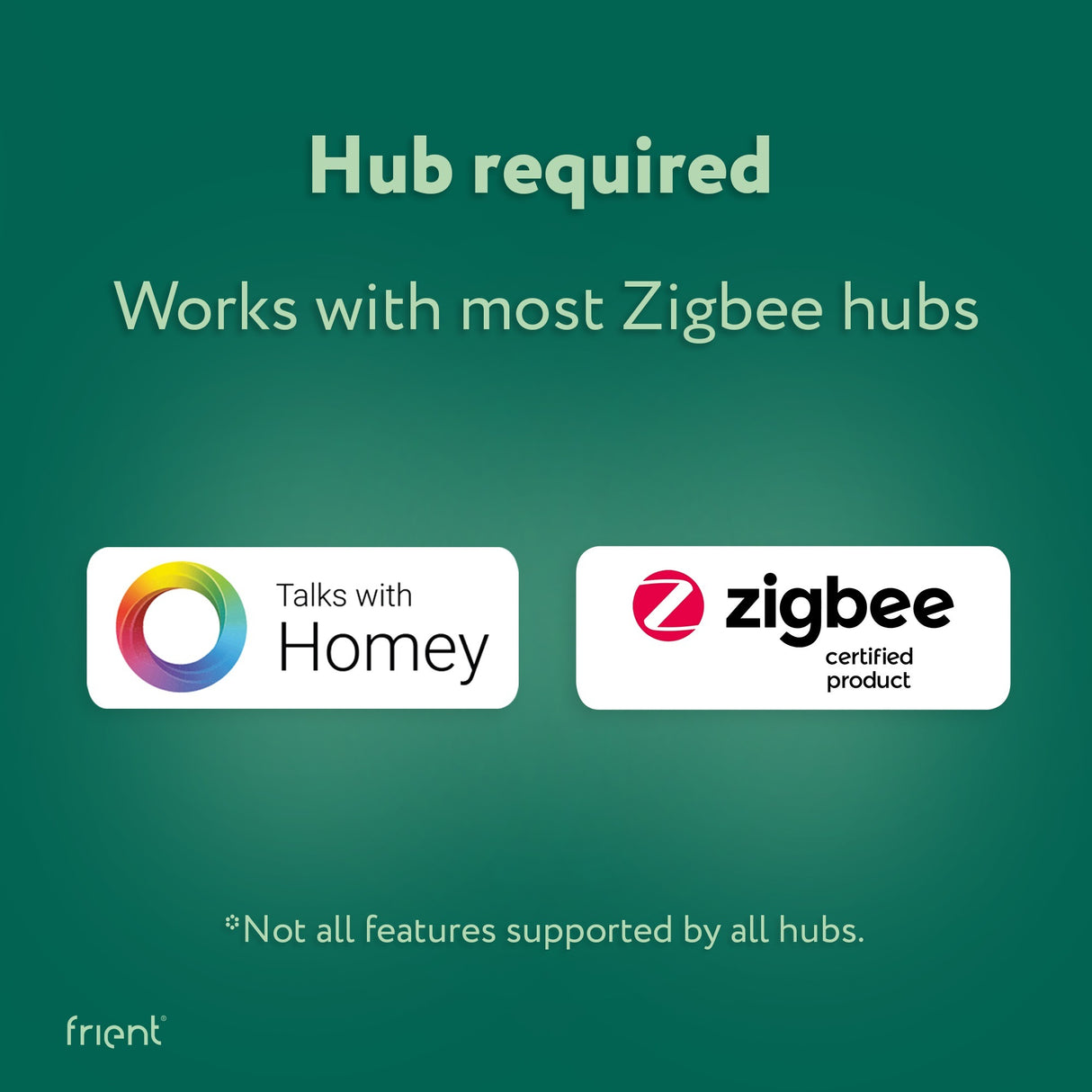 Ty frient luftkvalitetssensor (hvid, zigbee 3.0)