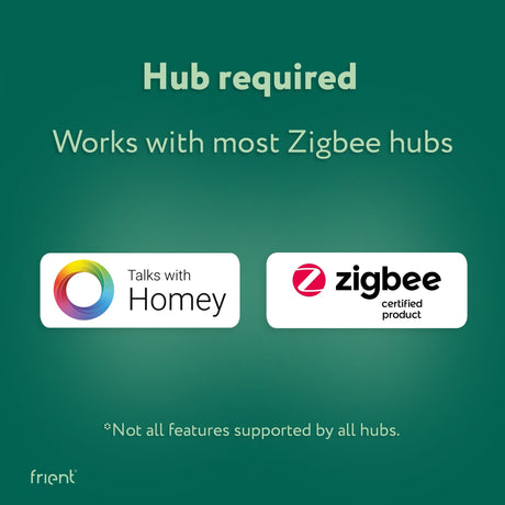 Ty frient luftkvalitetssensor (hvid, zigbee 3.0)
