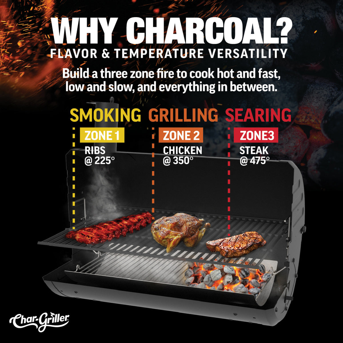 Char-griller blaxer houtskoolbarbecue (zwart)