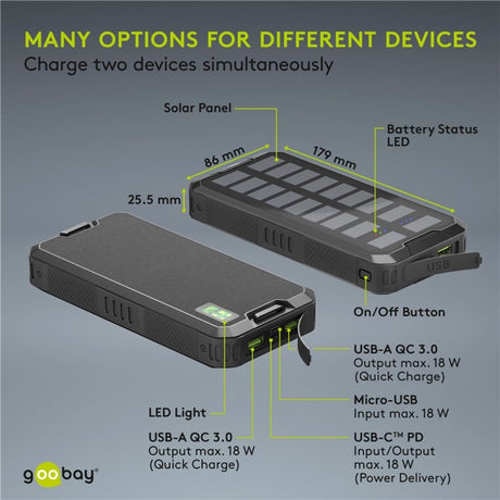 Goobay udendørs solenergibank 20.000 mah med strømforsyningsbank (sort)